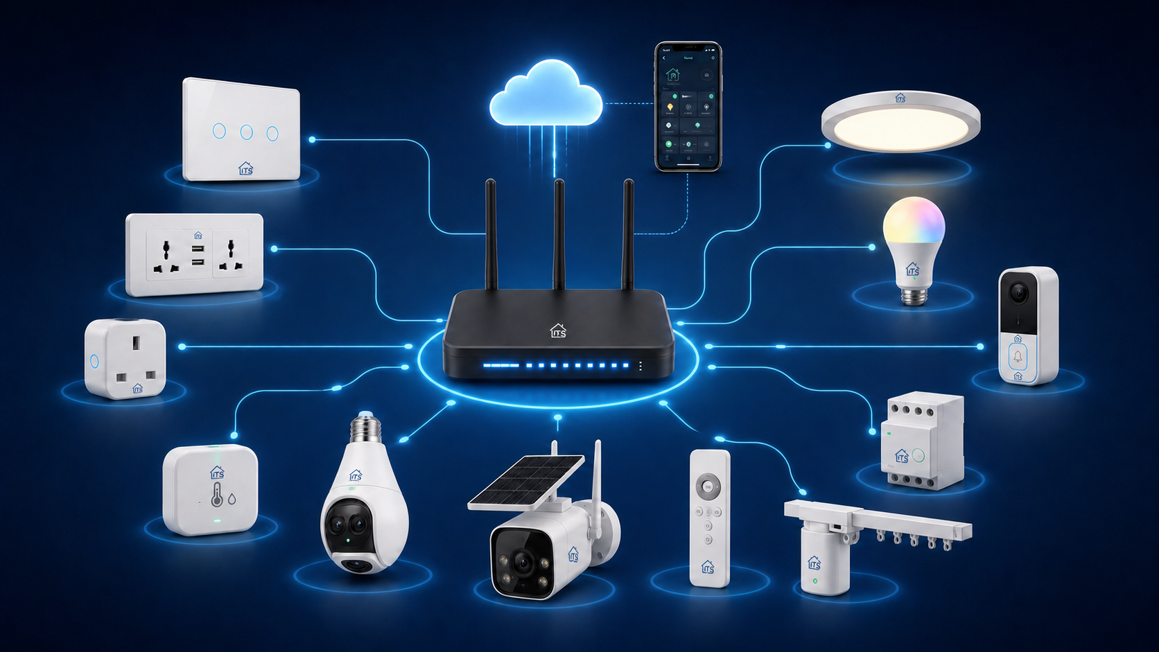Connected smart-home ecosystem with a central gateway linking switches, sockets, sensors, cameras, lighting, a remote, doorbell, relay, and curtain controller to cloud and app services